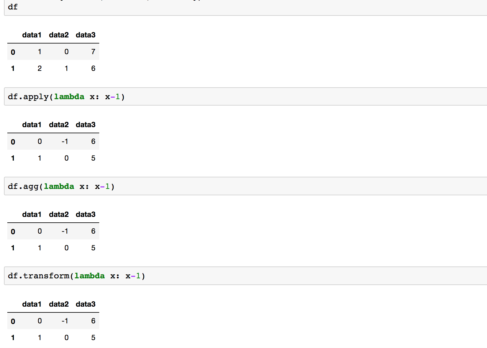 single non-aggregate function on a data frame