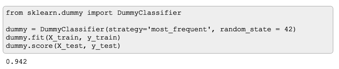 DummyClassifier